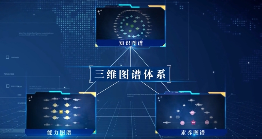 金年会体育案例入选教育部第二批“人工智能+高等教育”应用场景典型案例 金年会体育案例入选教育部第二批“人工智能+高等教育”应用场景典型案例