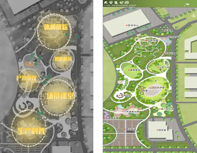 金年会体育大学生公园功能分区图。图/金年会体育建筑与设计学院